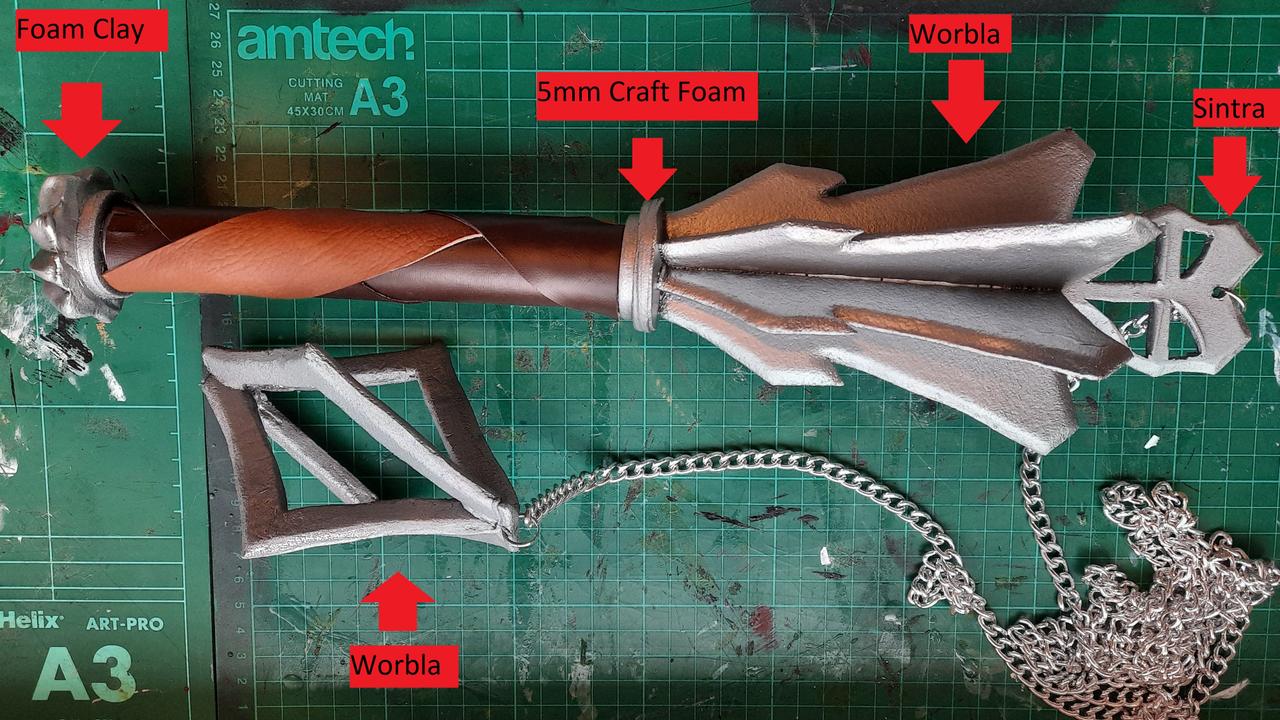 Cosplay Materials For Prop Making